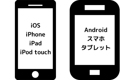 iphone android